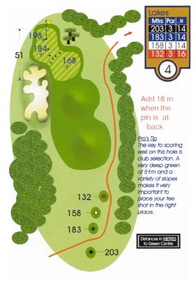 Lakes Course Guide Hole 4