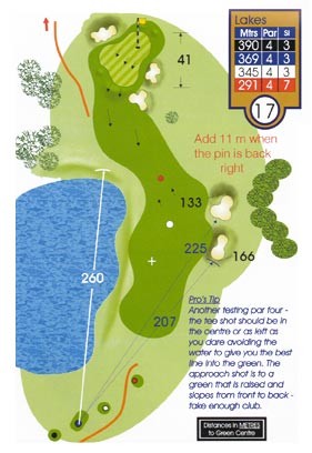 Lakes Course Guide Hole 17