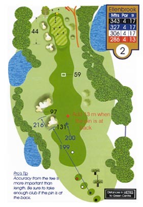 Ellenbrook Course Guide Hole 2