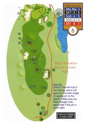 Ellenbrook Course Guide Hole 6