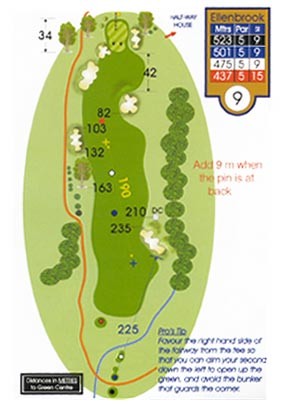 Ellenbrook Course Guide Hole 9