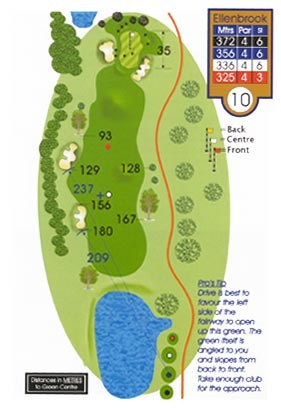 Ellenbrook Course Guide Hole 10