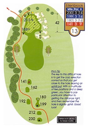 Ellenbrook Course Guide Hole 13