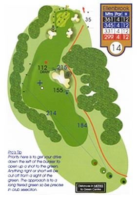 Ellenbrook Course Guide Hole 14