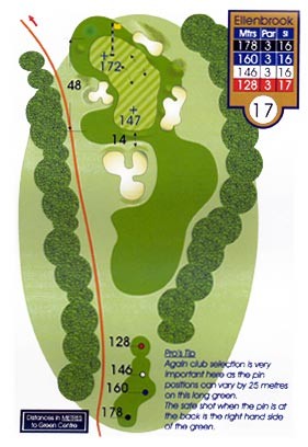 Ellenbrook Course Guide Hole 17