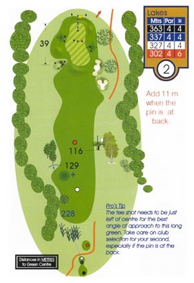 Lakes Course Guide Hole 2