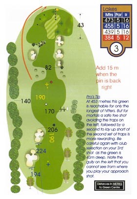 Lakes Course Guide Hole 3