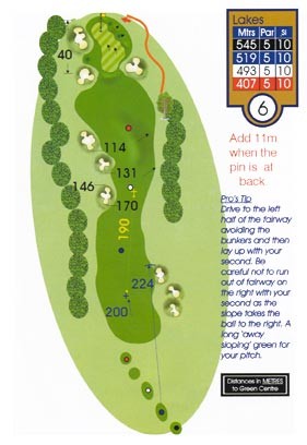 Lakes Course Guide Hole 6