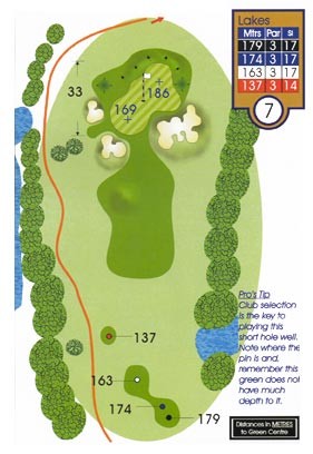 Lakes Course Guide Hole 7