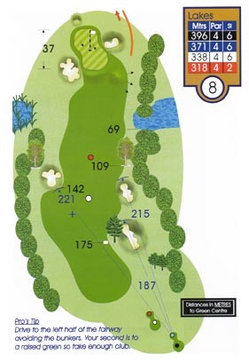 Lakes Course Guide Hole 8