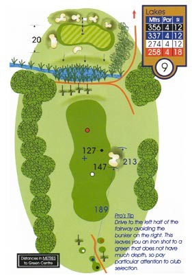 Lakes Course Guide Hole 9