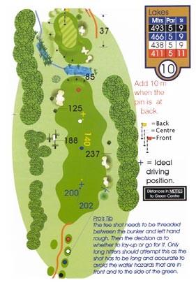 Lakes Course Guide Hole 10